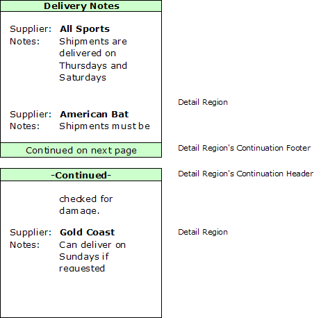 Detail Continuation Header And Footer